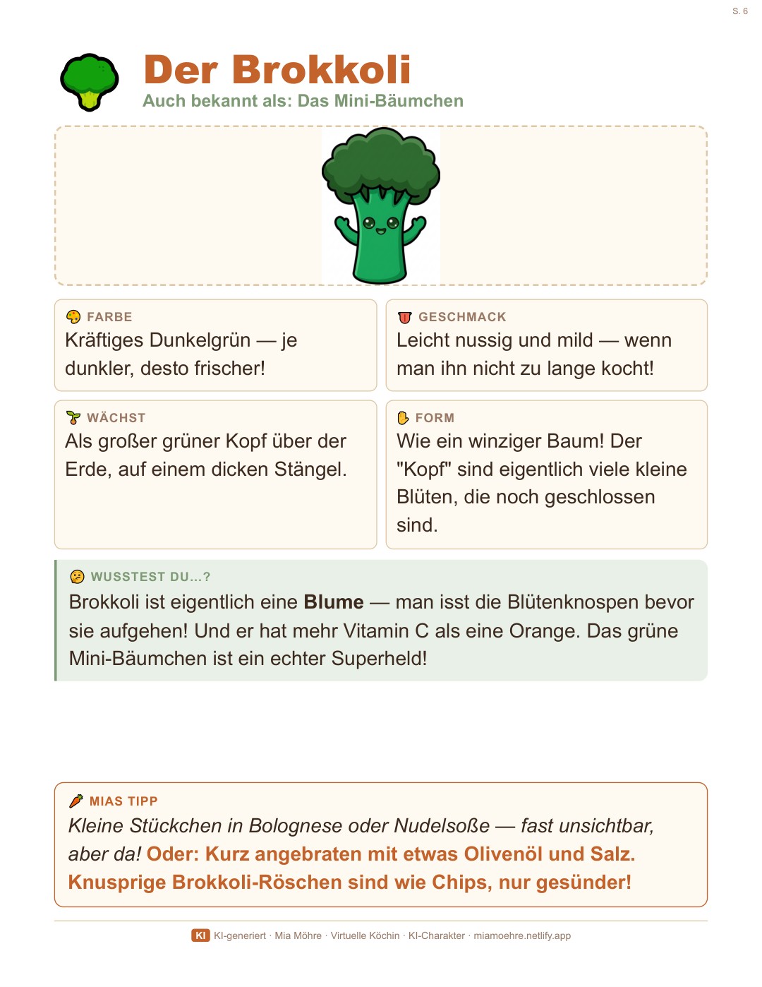 Steckbrief — Der Brokkoli, mit Fakten und Wusstest-du-Tipp